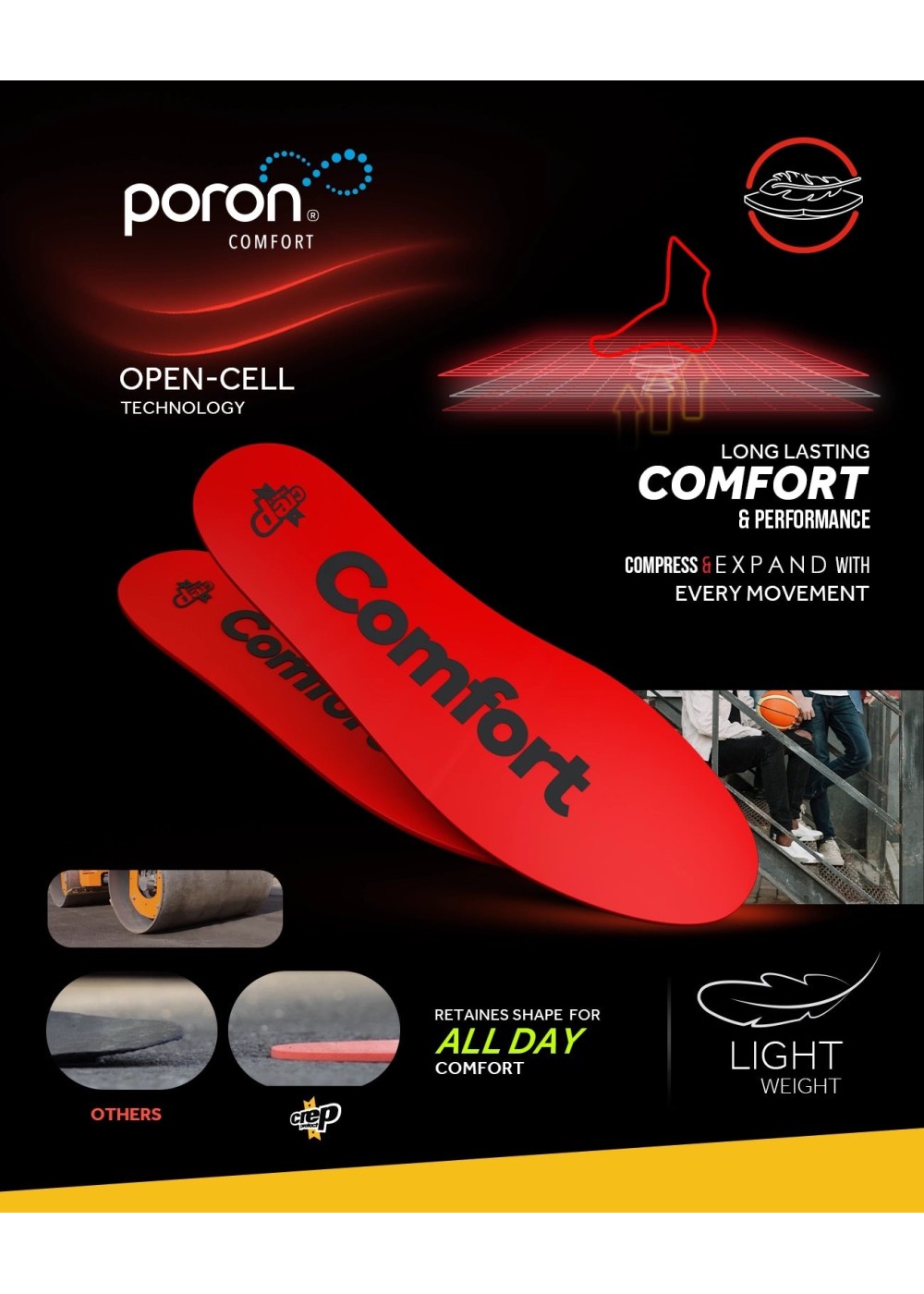 CREP PROTECT CREP PROTECT SEMELLES COMFORT INSOLES  CR037 chez Graphiti Concept Store Dieppe